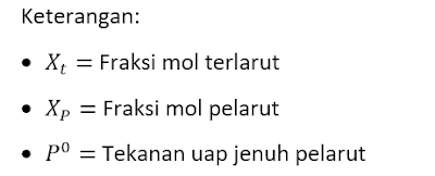 keterangan penurunan tekanan uap keterangan penurunan tekanan uap