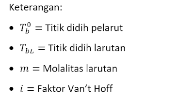 keterangan kenaikan titik didih keterangan kenaikan titik didih